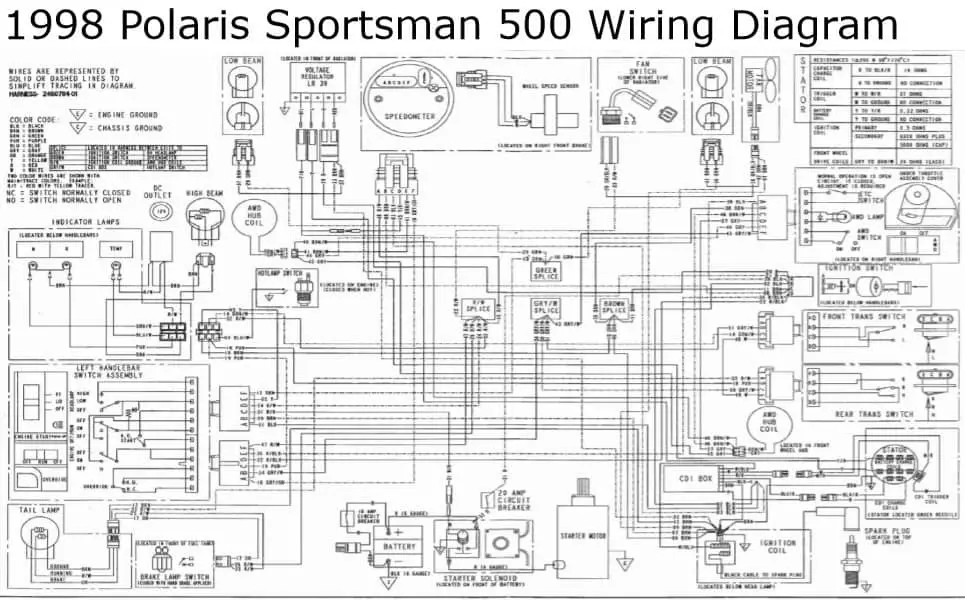 1998 Polaris Sportsman 500 Wiring Diagram