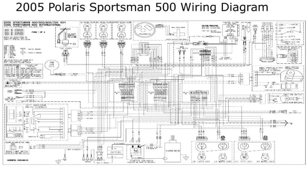 Polaris Sportsman 500 Wiring Diagram & PDF for all Years