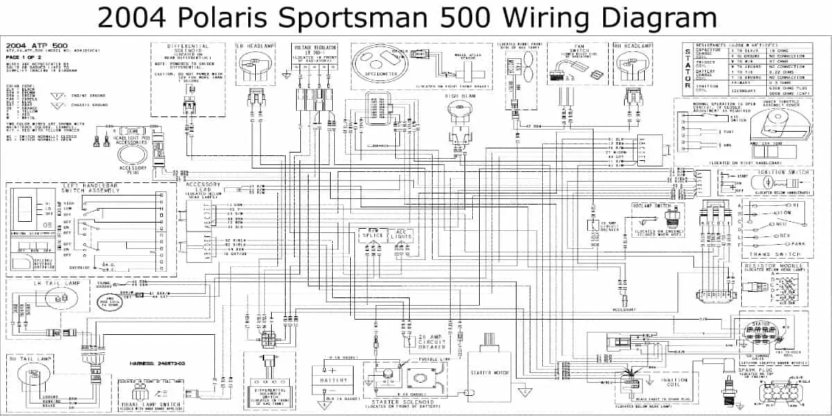2004 Polaris Sportsman 500 Wiring Diagram