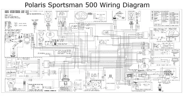 Polaris Sportsman 500 Wiring Diagram & PDF for all Years