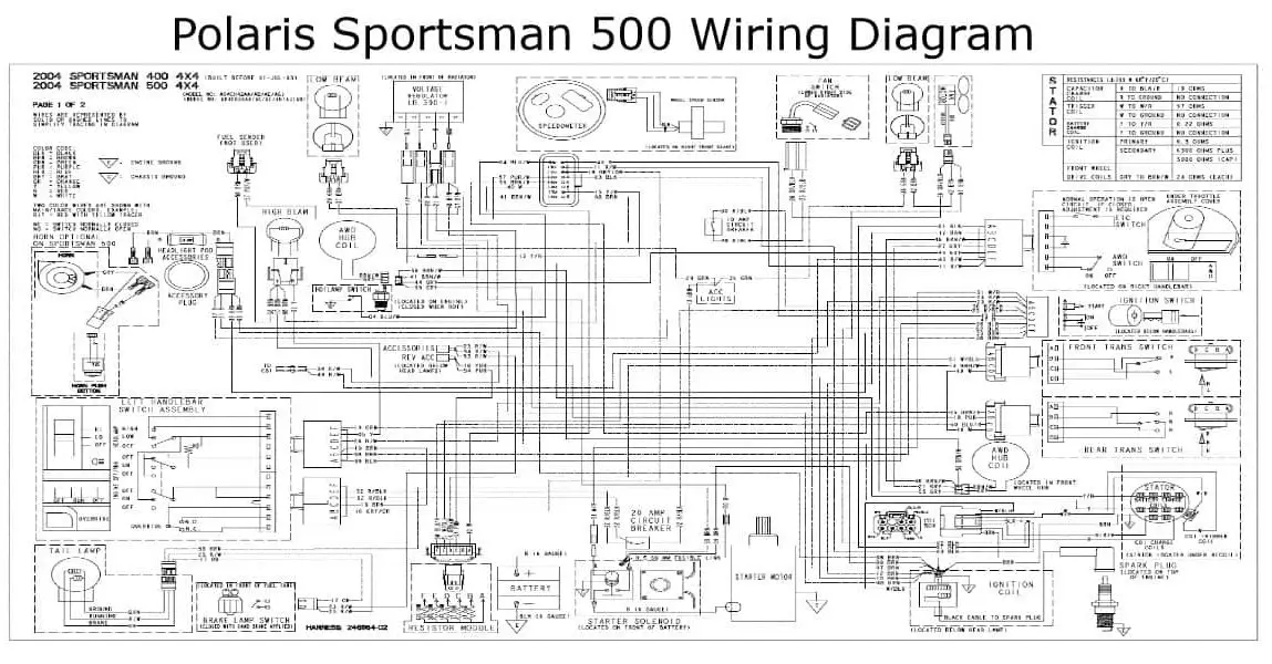 Polaris Sportsman 500 Wiring Diagram