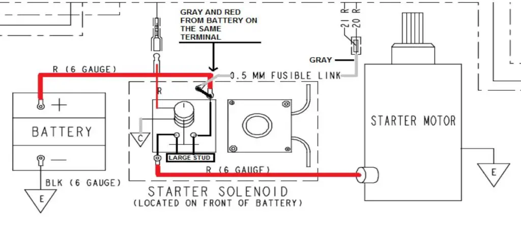 Polaris Starter Solenoid Wiring Diagram (ATV & UTV Models)