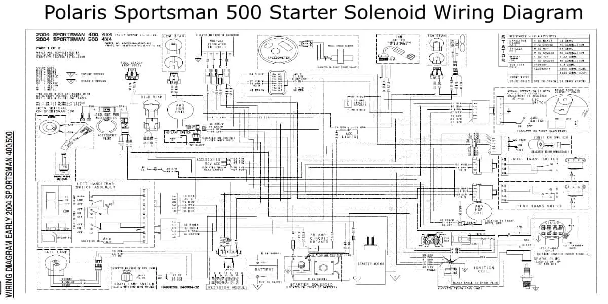 Polaris Sportsman 500 Starter Solenoid Wiring Diagram