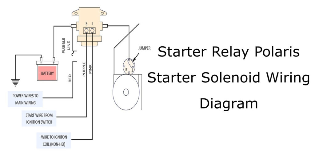 Polaris Starter Solenoid Wiring Diagram Atv And Utv Models 4107