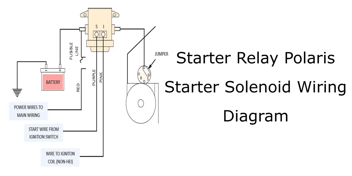 Starter Relay Polaris Starter Solenoid Wiring Diagram