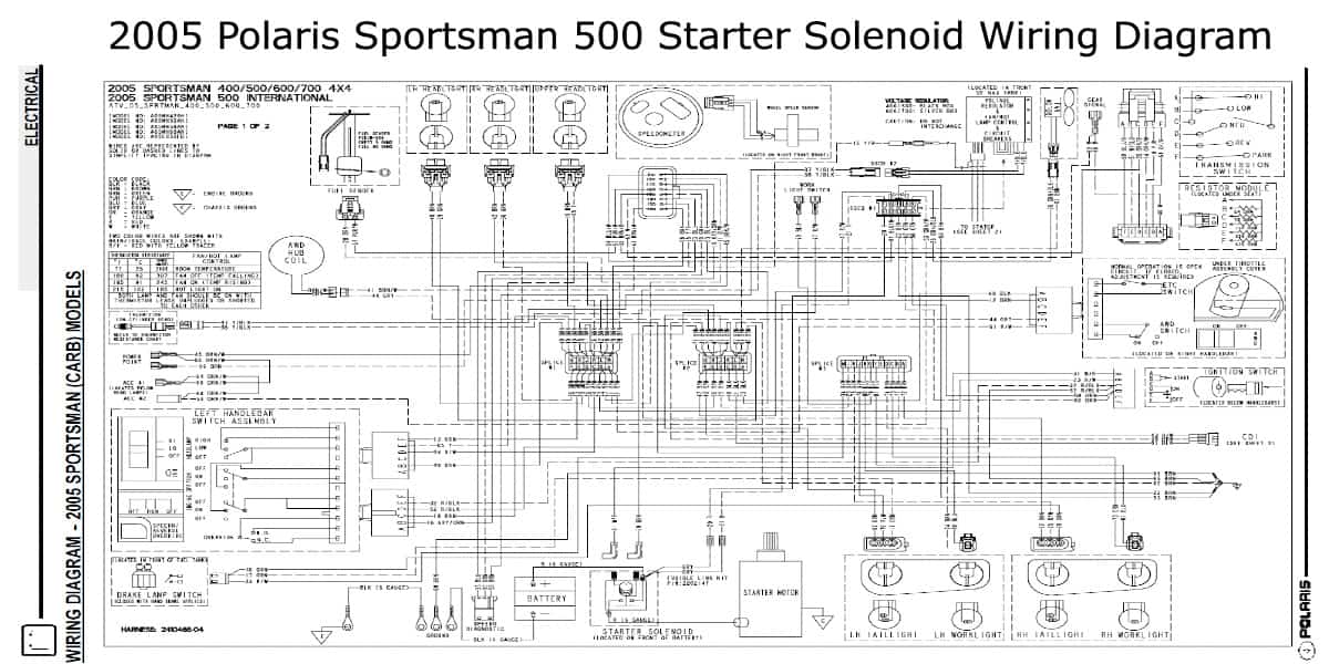Polaris Sportsman 700 Starter Solenoid Wiring Diagram