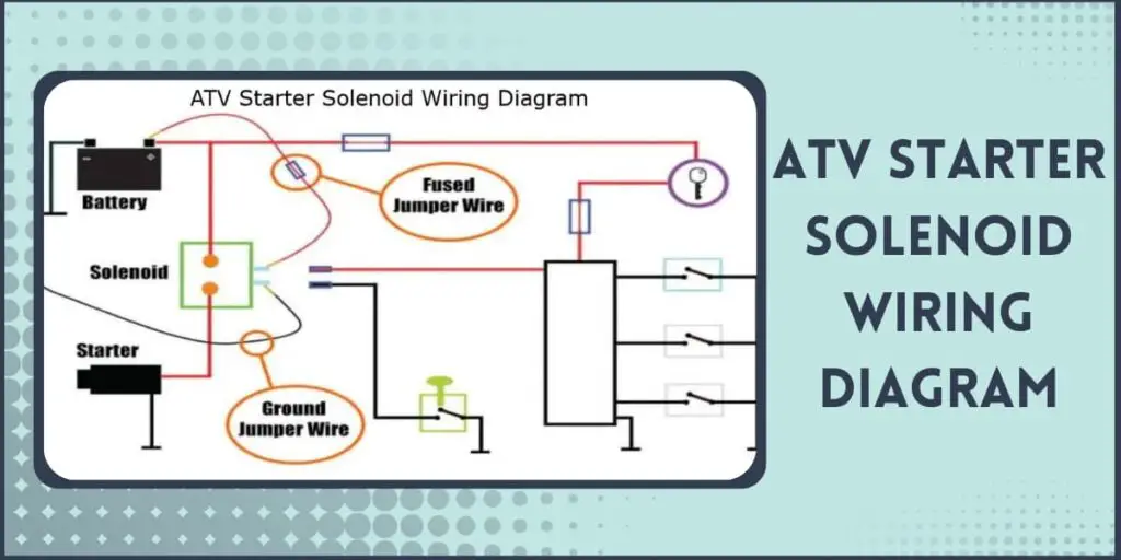 ATV Starter Solenoid Wiring Diagram