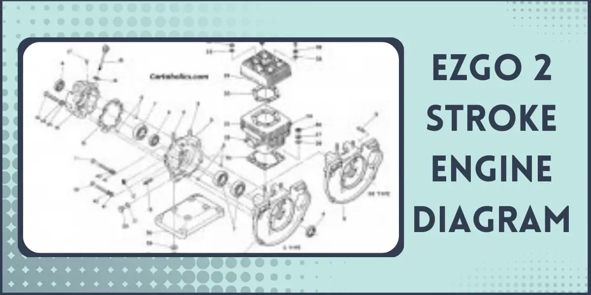 EZGO 2 Cycle Engine Diagram