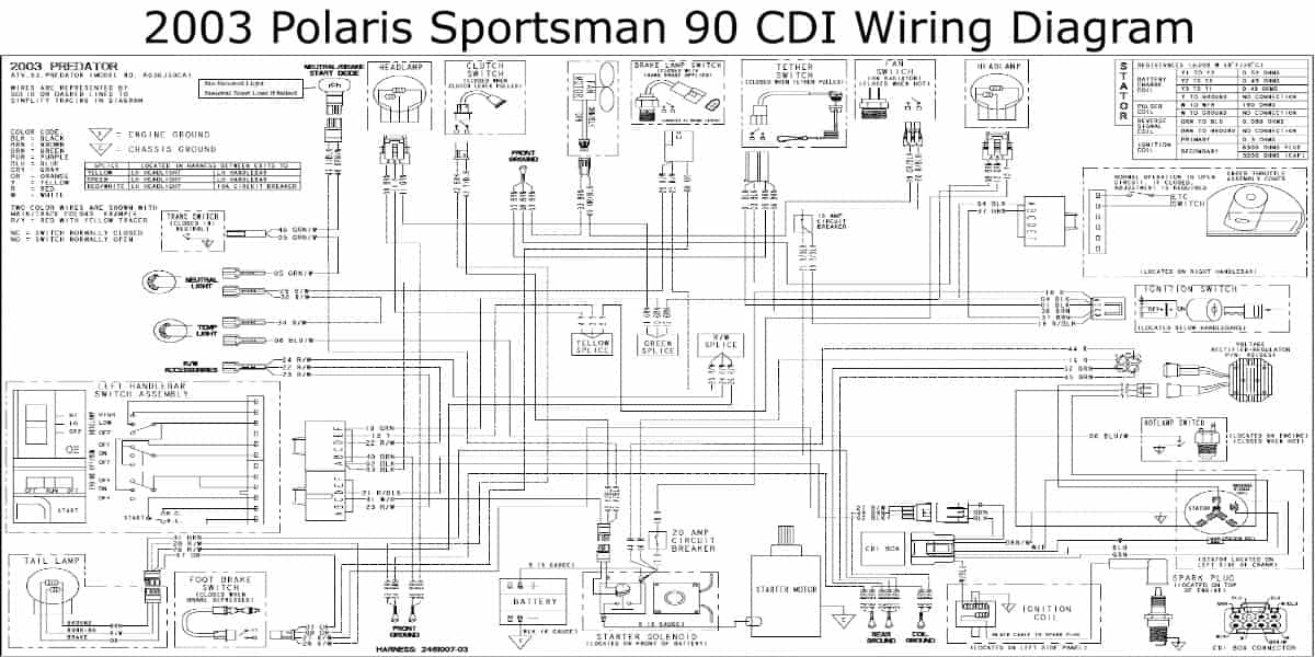 2003 Polaris Sportsman 90 CDI Wiring Diagram