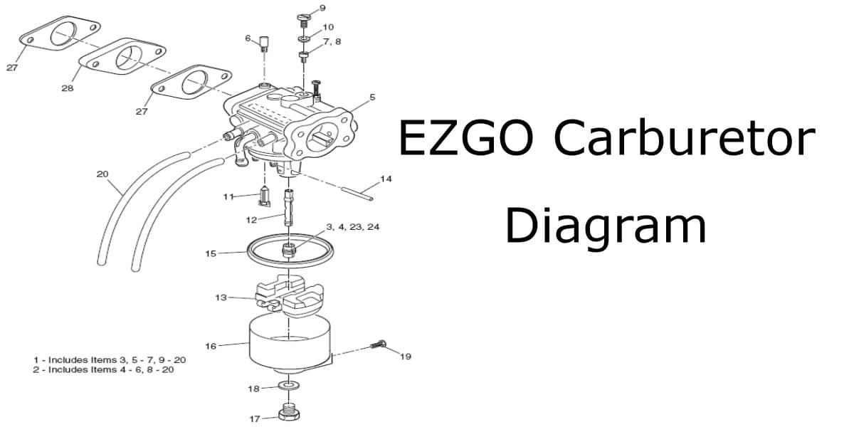 EZGO Golf Cart Carburetor Diagram