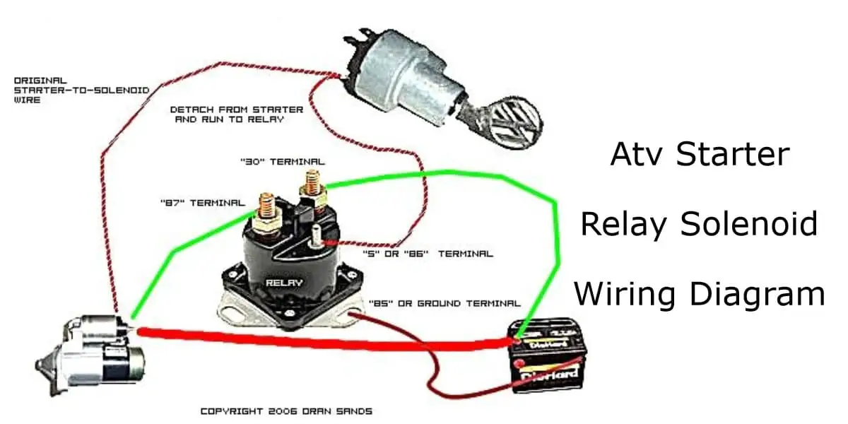 Atv Starter Relay Solenoid Wiring Diagram