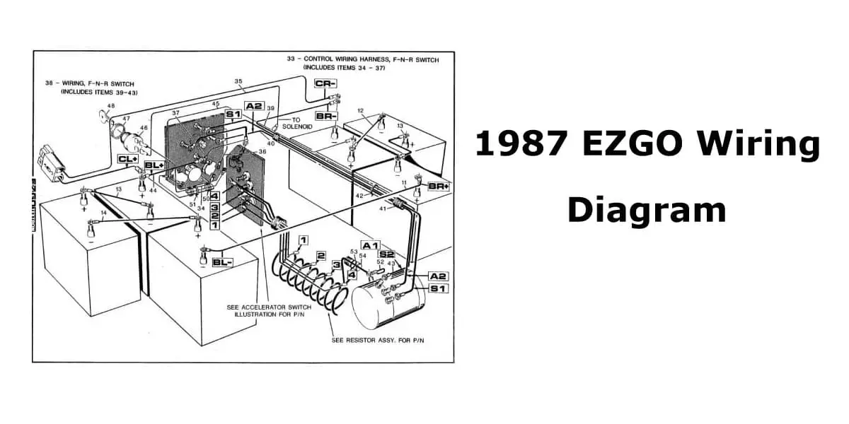 1987 EZGO wiring diagram