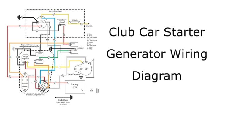 High-Quality Club Car Ds Gas Starter Generator Wiring Diagram Moment in HD High-Quality Club Car Ds Gas Starter Generator Wiring Diagram Moment in HD