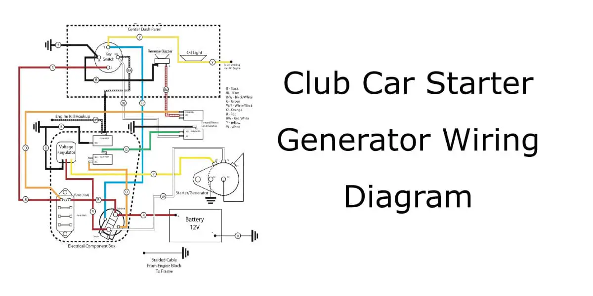 Club Car Starter Generator Wiring Diagram