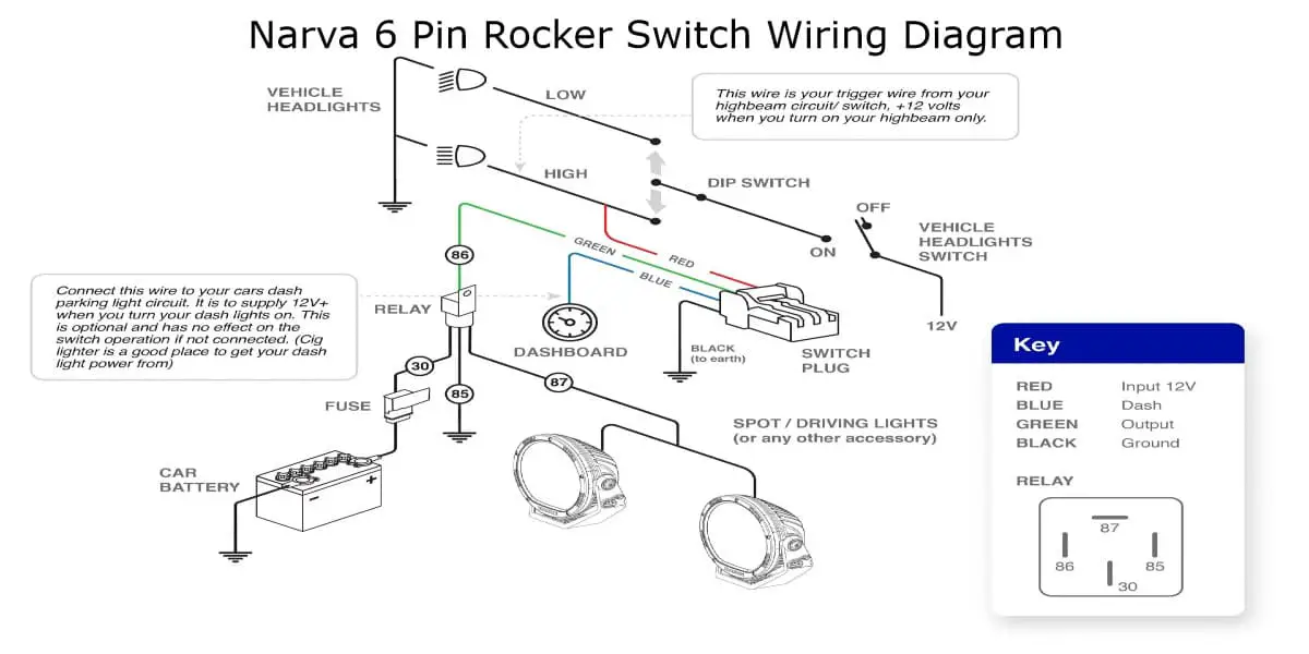 Narva 6 Pin Rocker Switch Wiring Diagram