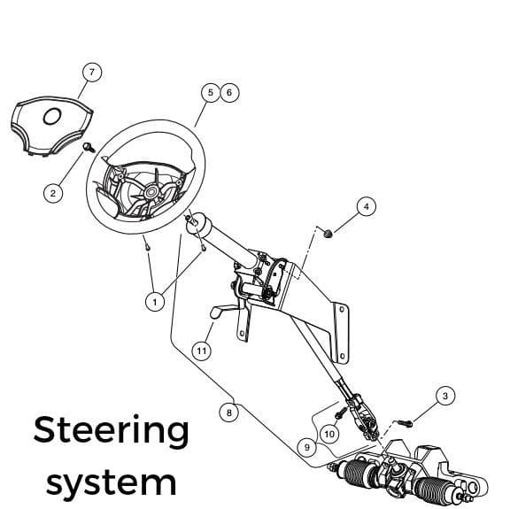 Club Car XRT 1550 Steering System
