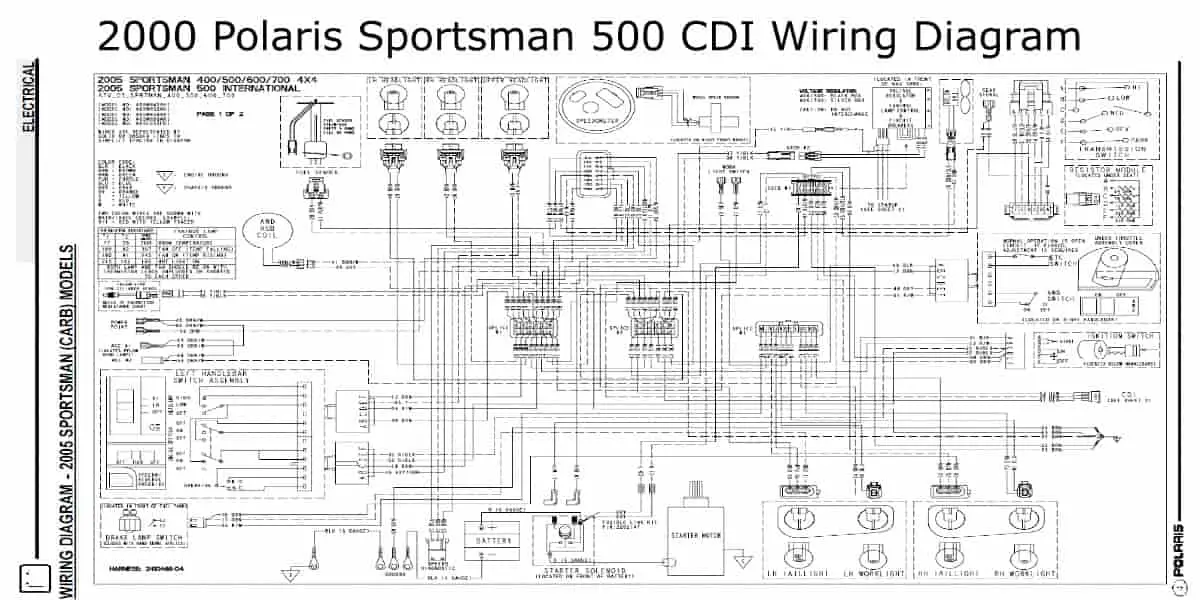2000 Polaris Sportsman 500 CDI Wiring Diagram