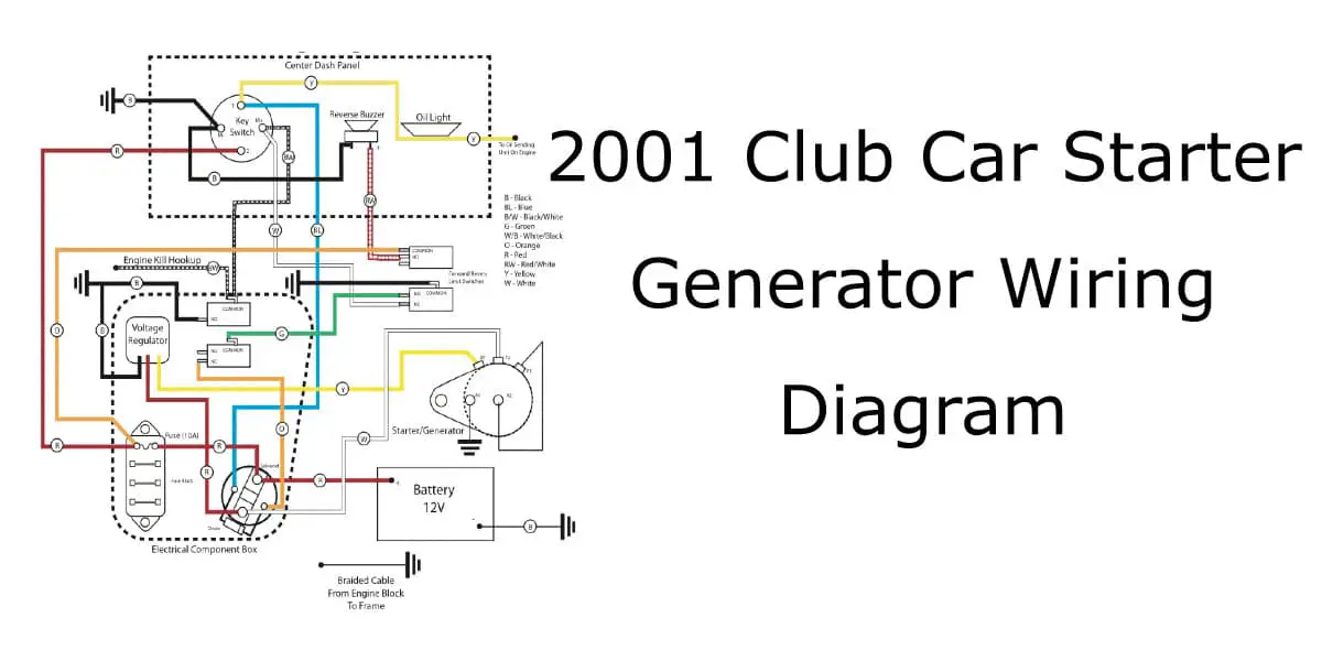 2001 Club Car Starter Generator Wiring Diagram