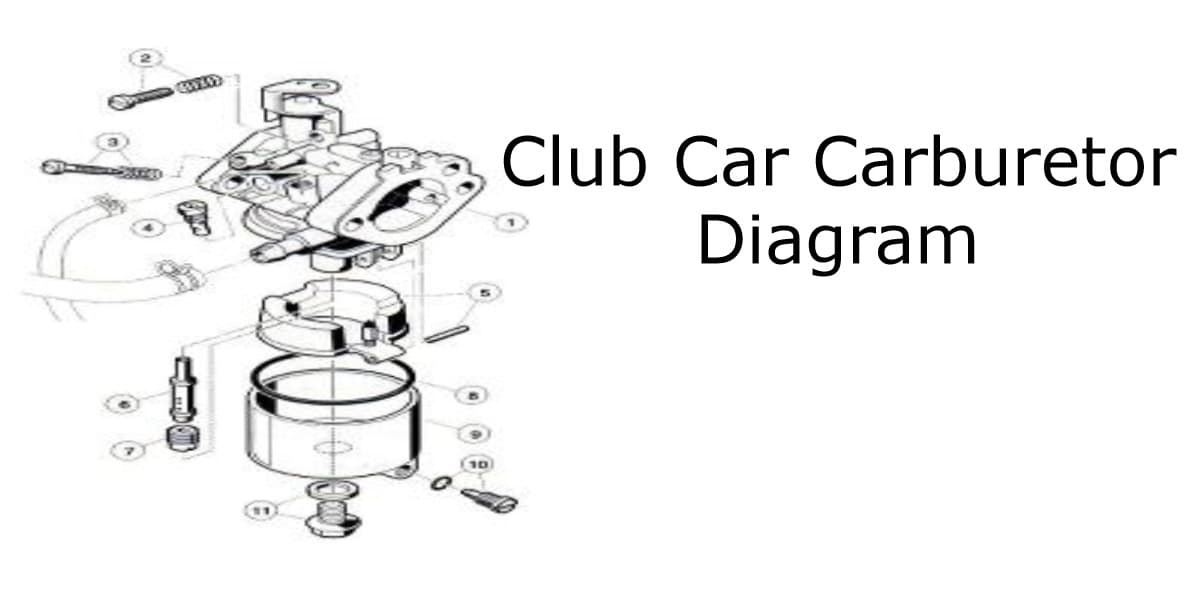 Club Car Carburetor Diagram