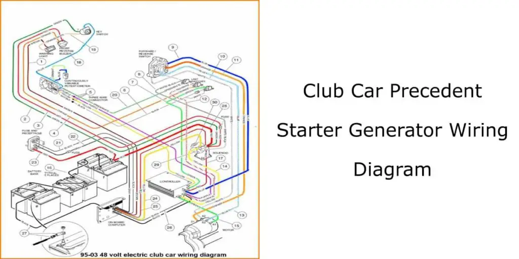 Club Car Starter Generator Wiring Diagram & Troubleshooting