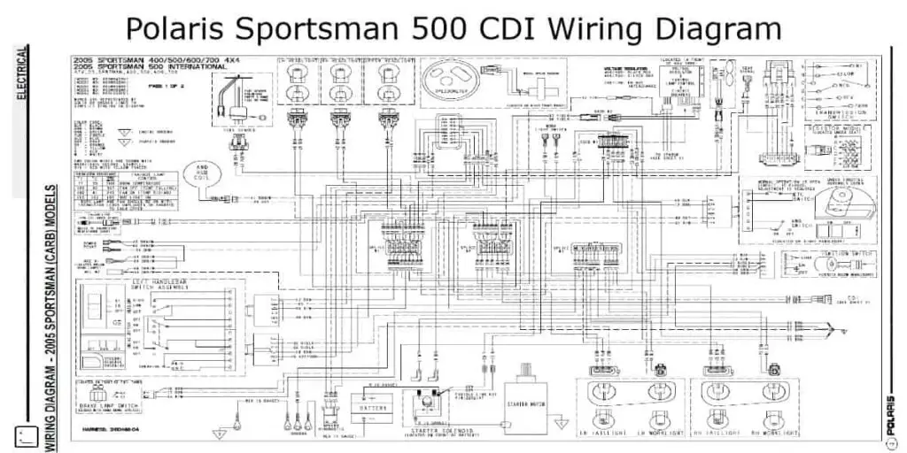 Polaris CDI Wiring Diagram for Sportsman | 4,5,6,7 Pin