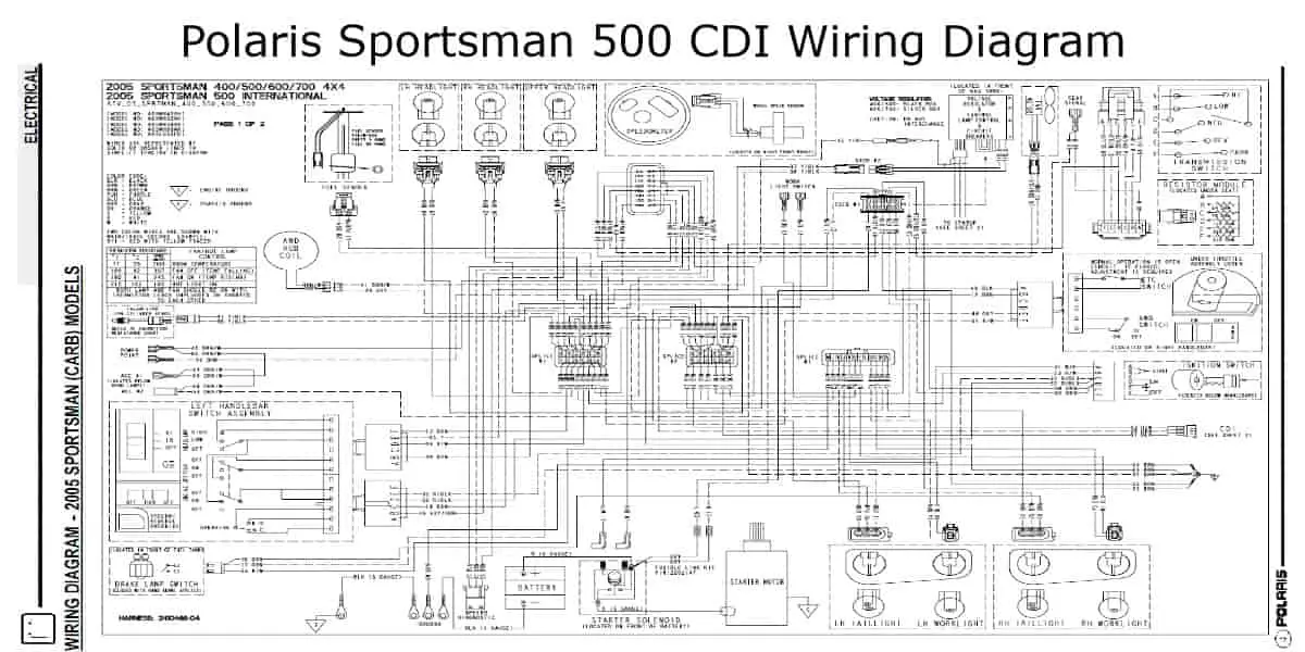 Polaris Sportsman 500 CDI Wiring Diagram