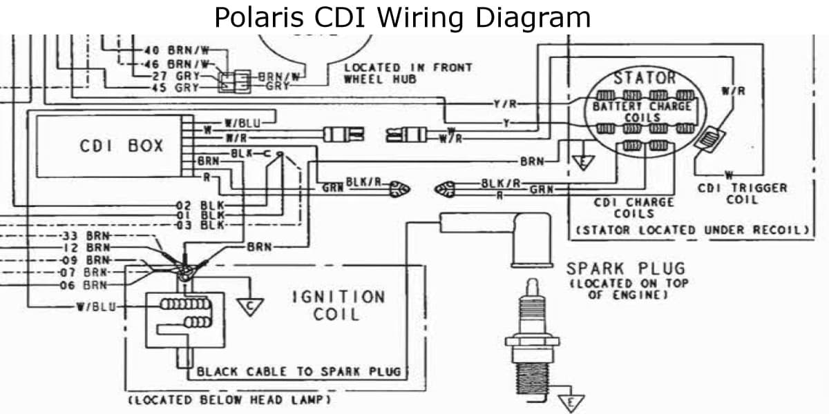 Polaris CDI Wiring Diagram