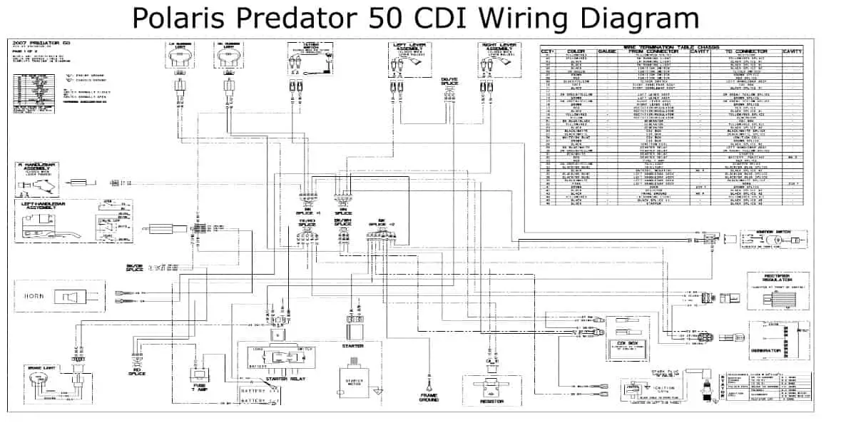Polaris Predator 50 CDI Wiring Diagram