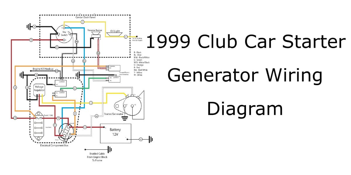 1999 Club Car Starter Generator Wiring Diagram