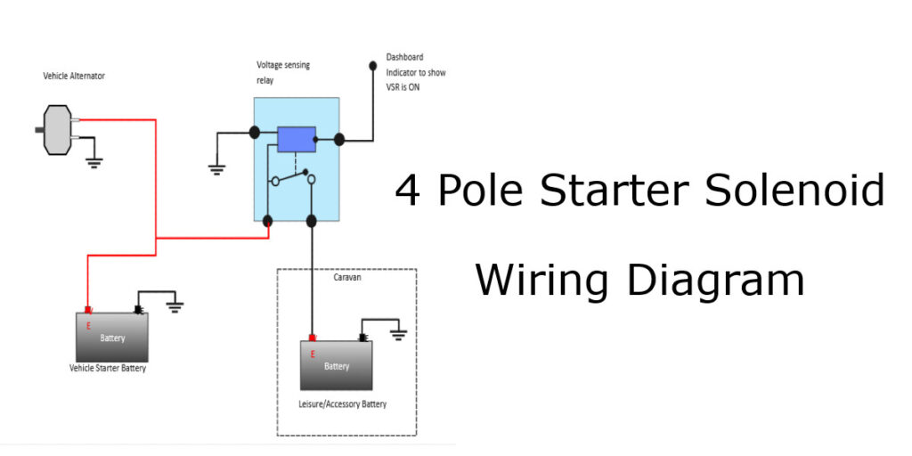 ATV Starter Solenoid Wiring Diagram | All Brands | 2, 4 Pole