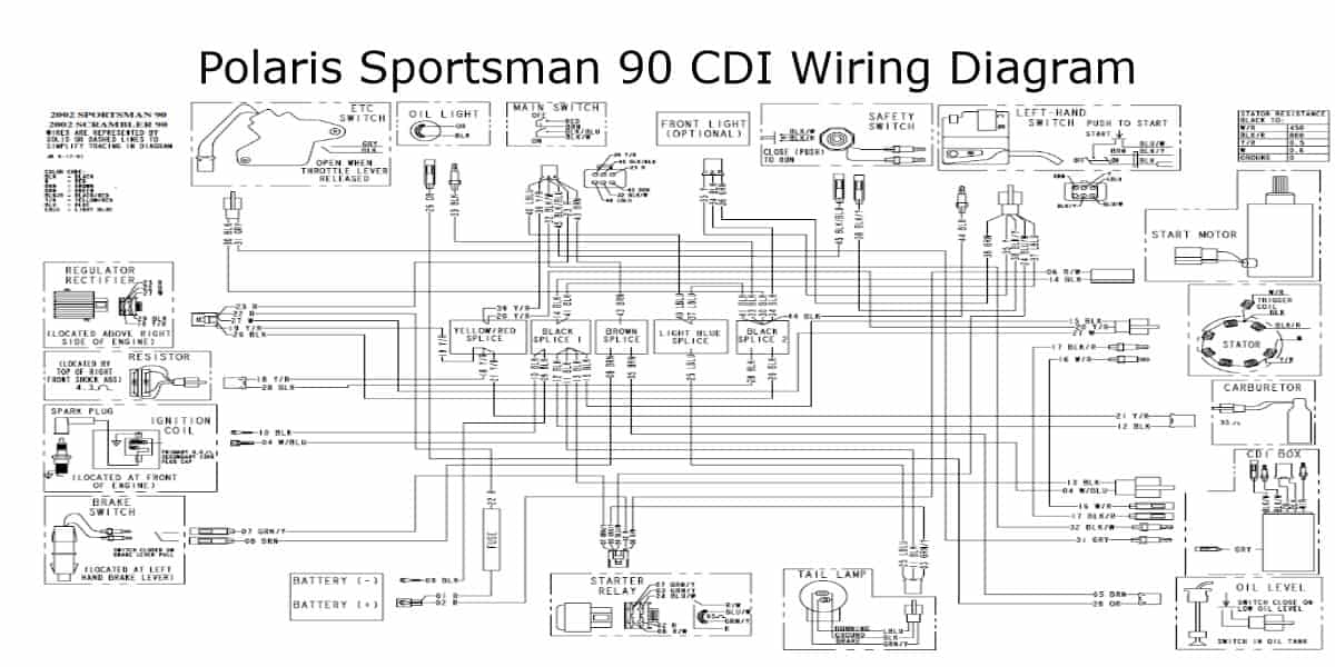 Polaris Sportsman 90 CDI Wiring Diagram