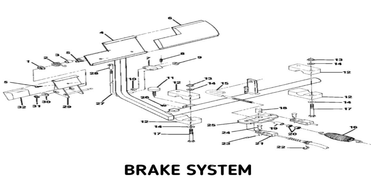 Club Car XRT 1550 Brake System
