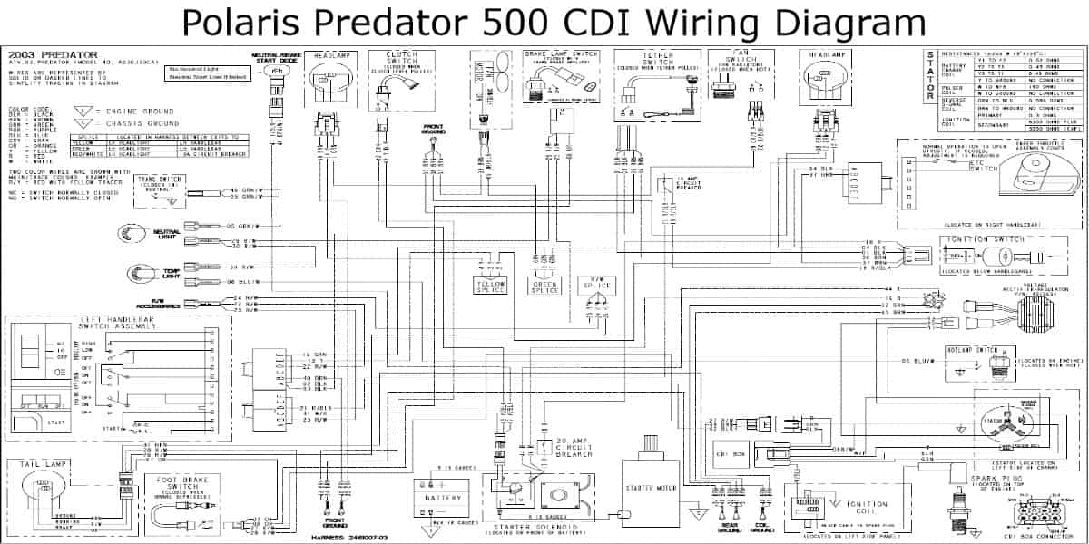 Polaris Predator 500 CDI Wiring Diagram