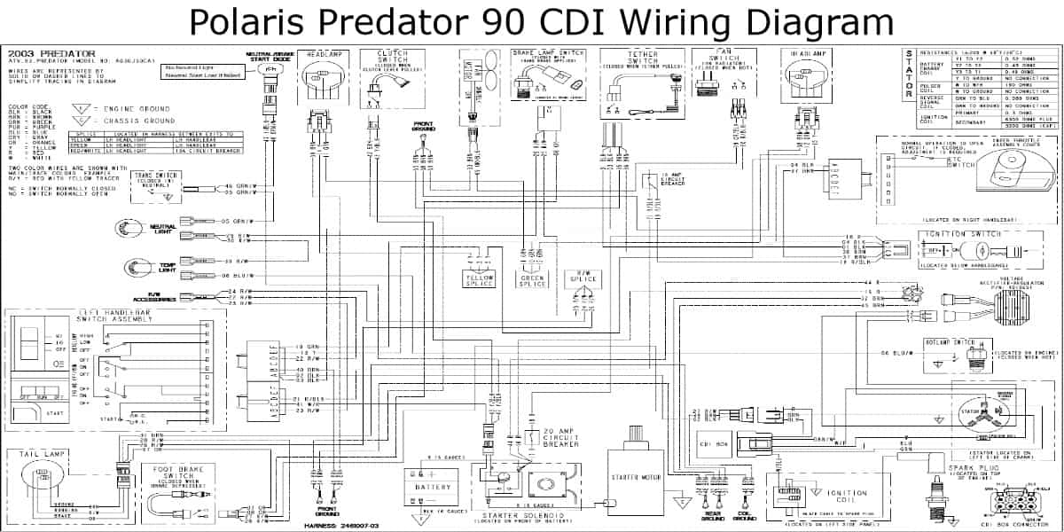 Polaris Predator 90 CDI Wiring Diagram
