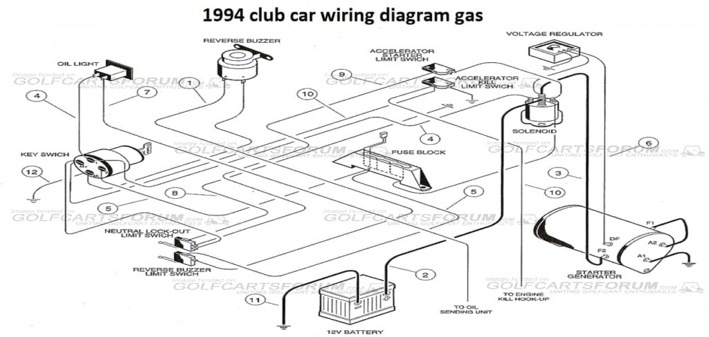 1994 club car wiring diagram gas