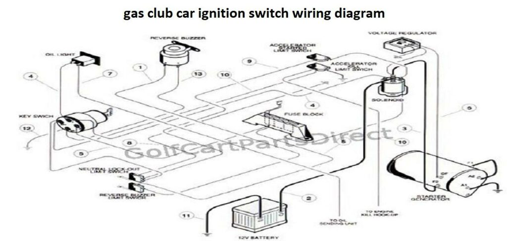 gas club car ignition switch wiring diagram