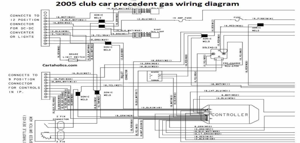 2005 club car precedent gas wiring diagram