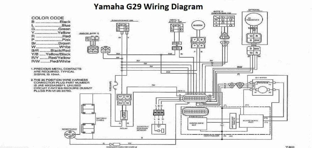 Yamaha G29 Wiring Diagram