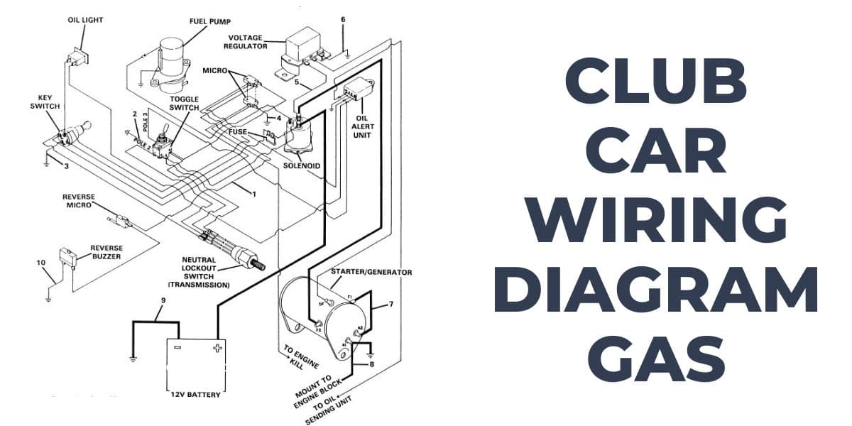 Club Car Wiring Diagram Gas (All Years) Troubleshoot & Fix