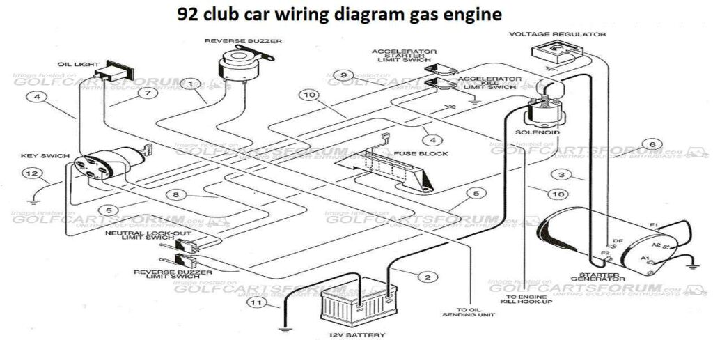 92 club car wiring diagram gas engine