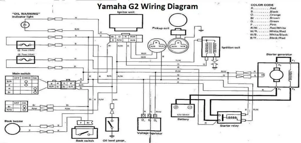 Yamaha G2 Wiring Diagram