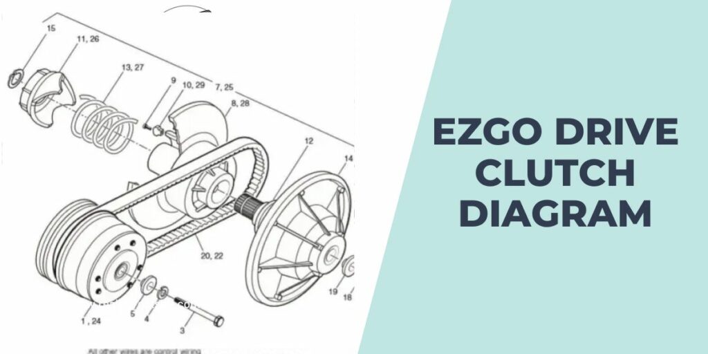 EZGO Drive Clutch Diagram
