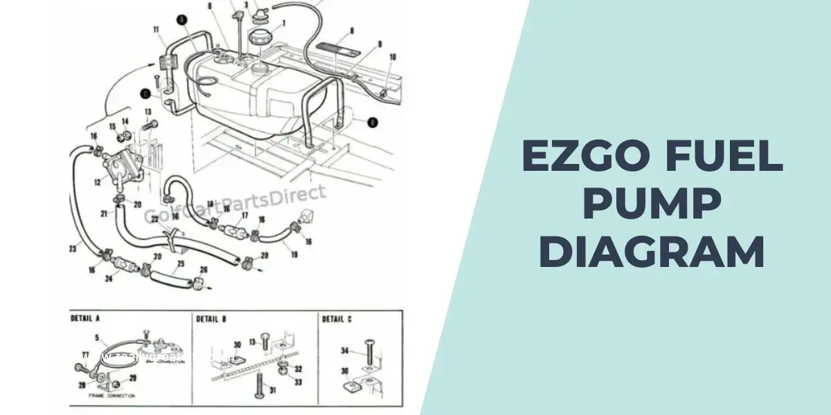 EZGO fuel pump diagram