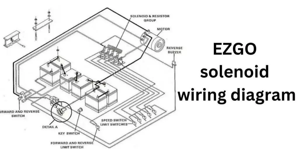 EZGO solenoid wiring diagram