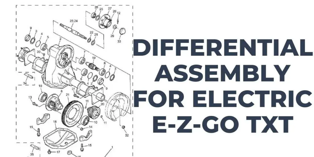 EZGO differential diagram
