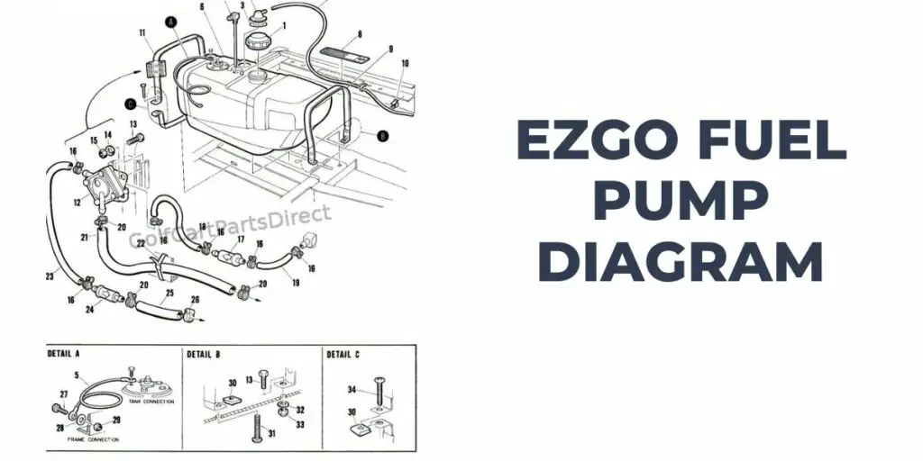 EZGO fuel pump diagram