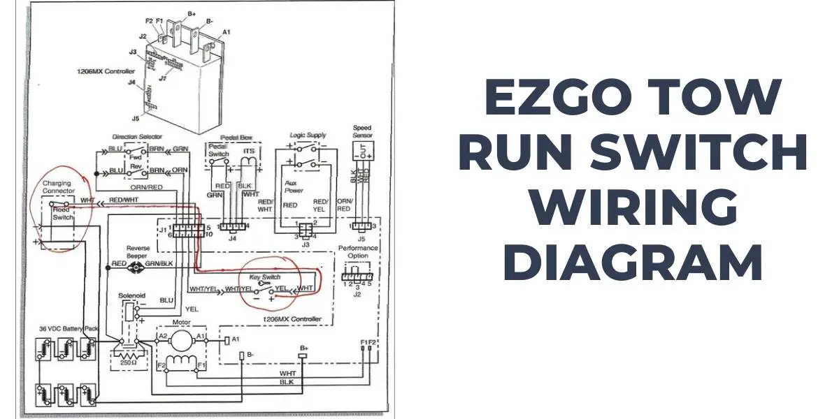 EZGO Tow Run Switch Wiring Diagram: 4 Wire, Pin, TXT, 36v