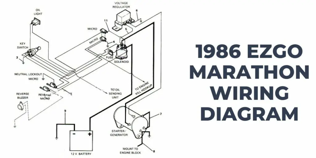 1986 EZGO Marathon Wiring Diagram