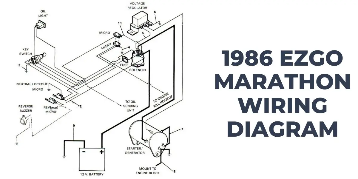 EZGO Marathon Wiring Diagram (All Years): Troubleshooting