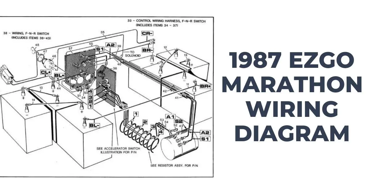 EZGO Marathon Wiring Diagram (All Years) Troubleshooting